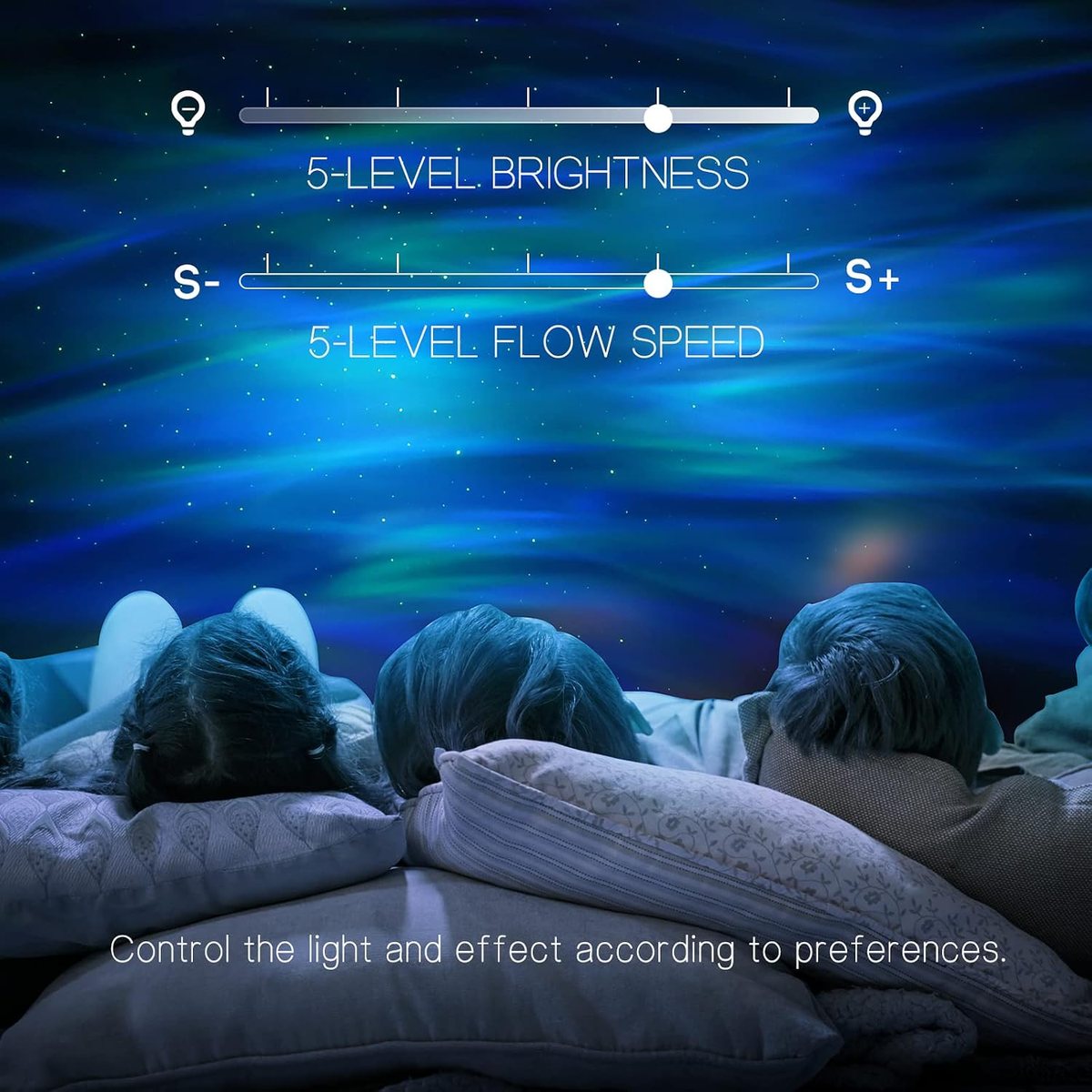 Five-level brightness and five-level flow speed controls
